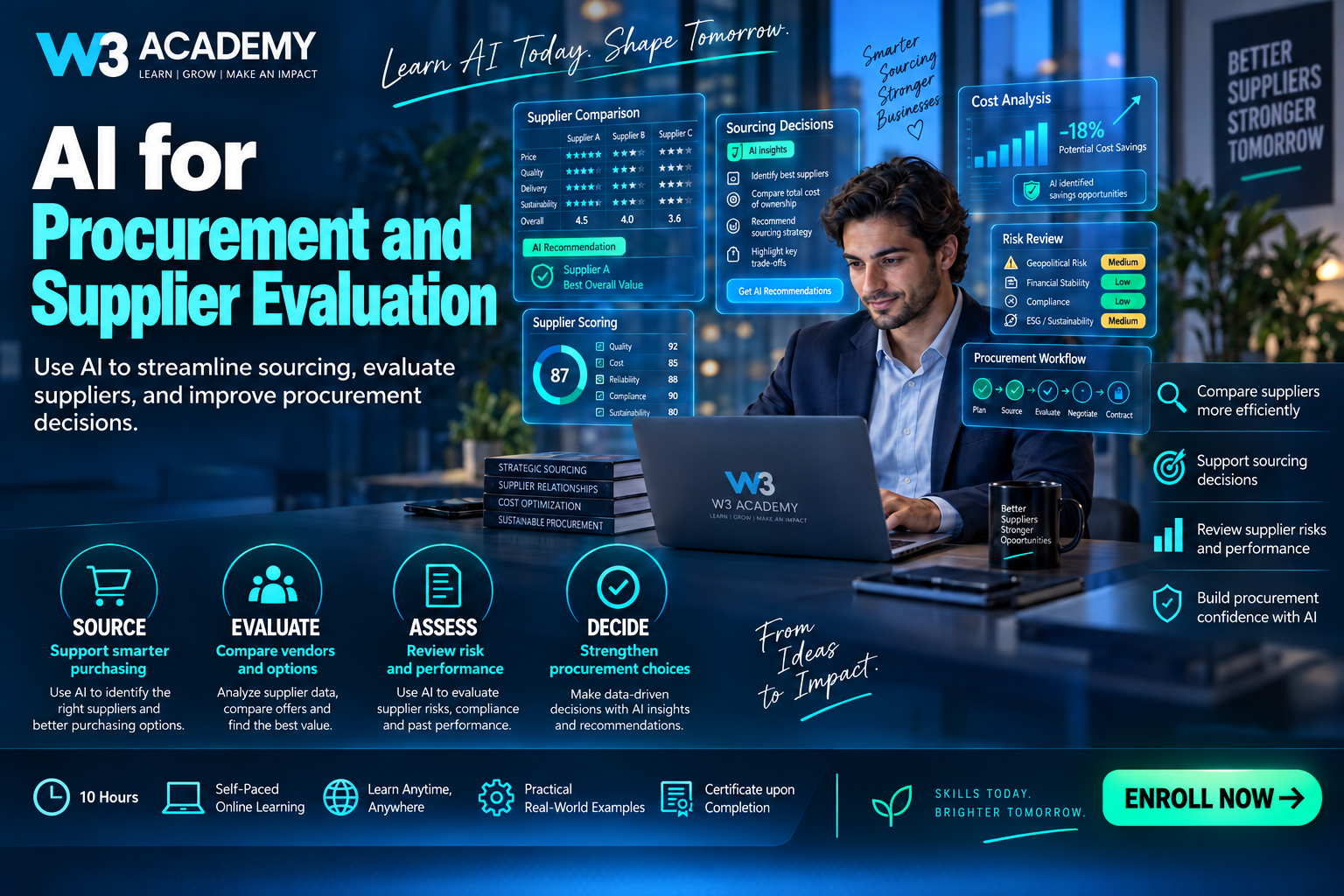 AI for Procurement and Supplier Evaluation