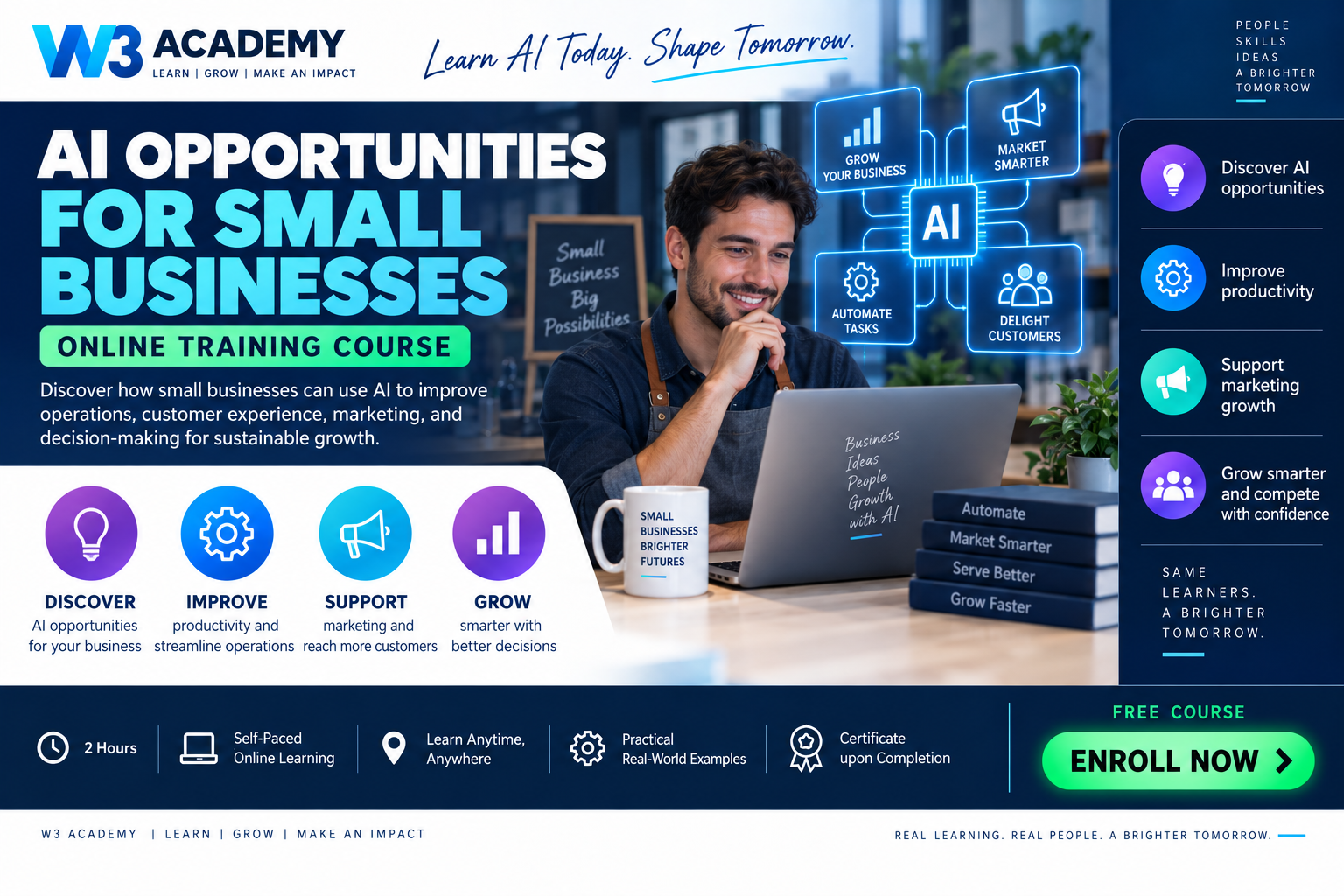 AI Opportunities for Small Businesses