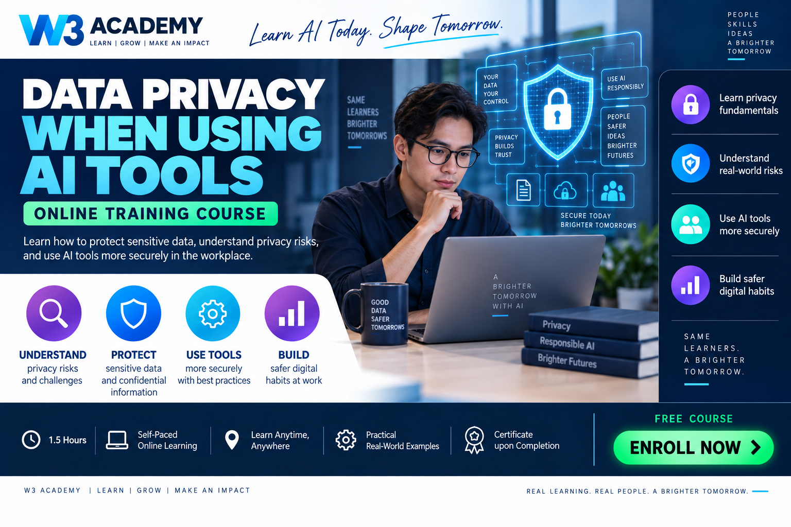 Data Privacy When Using AI Tools