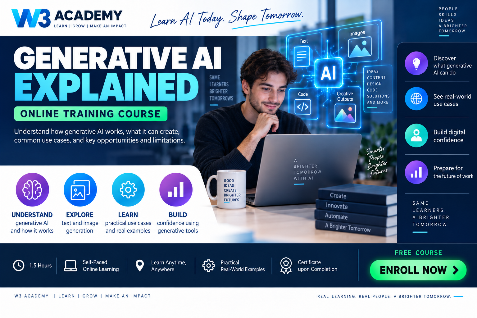 Generative AI Explained