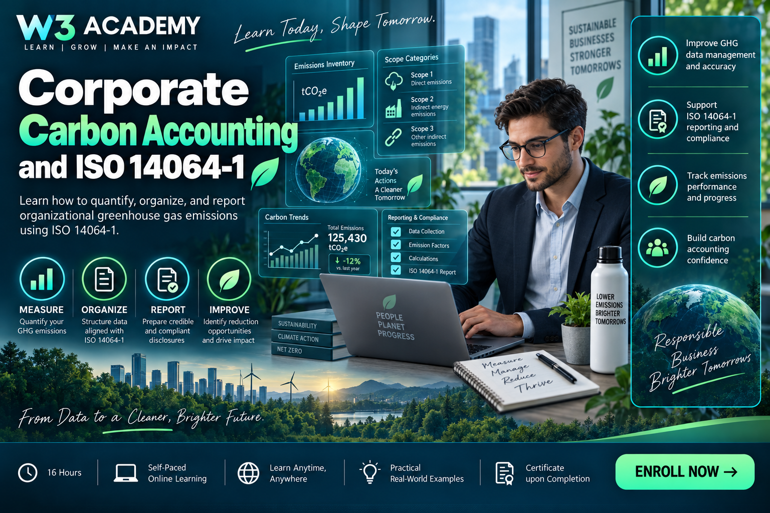 Corporate Carbon Accounting and ISO 14064-1