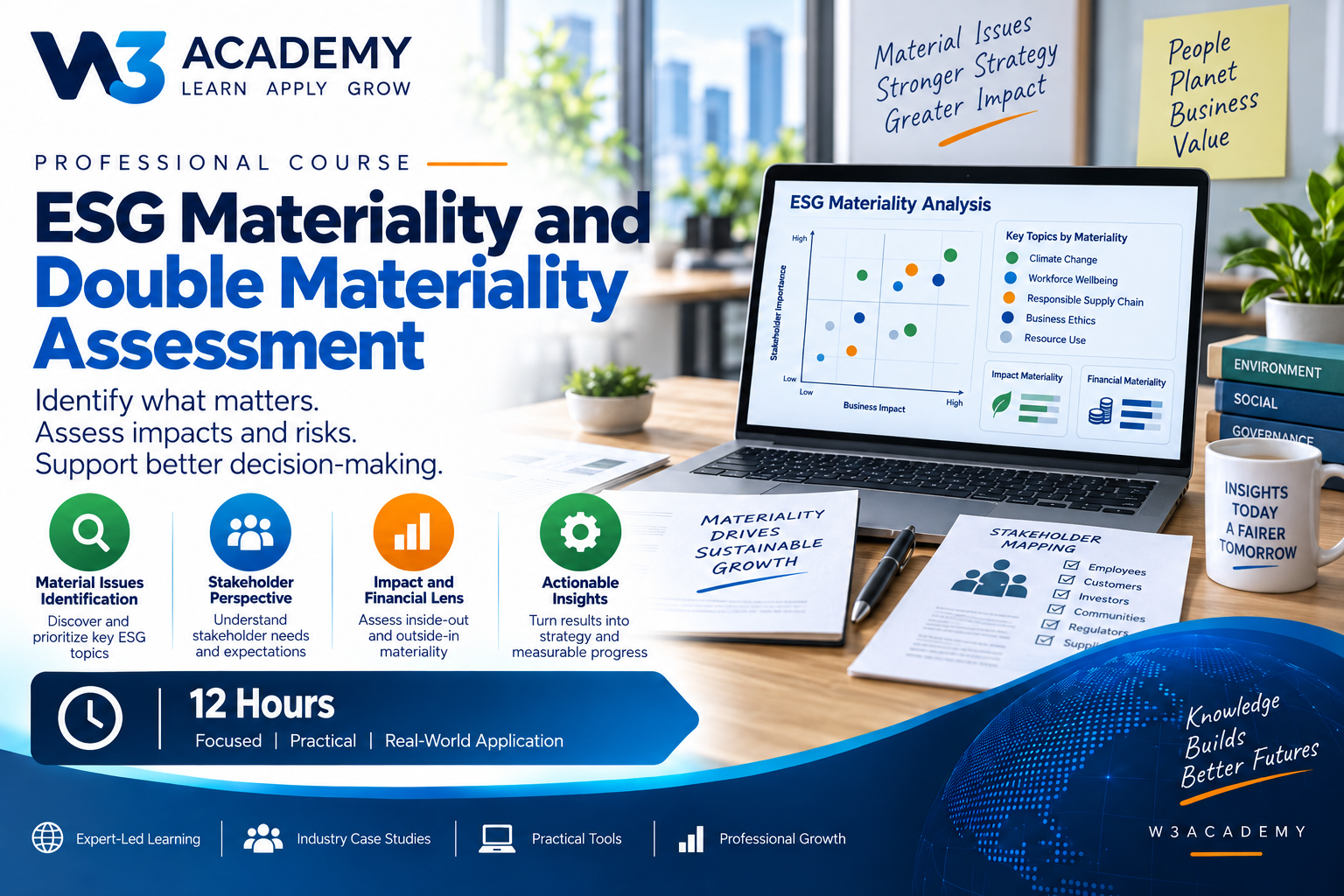 ESG Materiality and Double Materiality Assessment